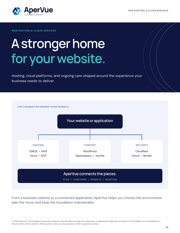 Cover of the AperVue Web Hosting Brochure