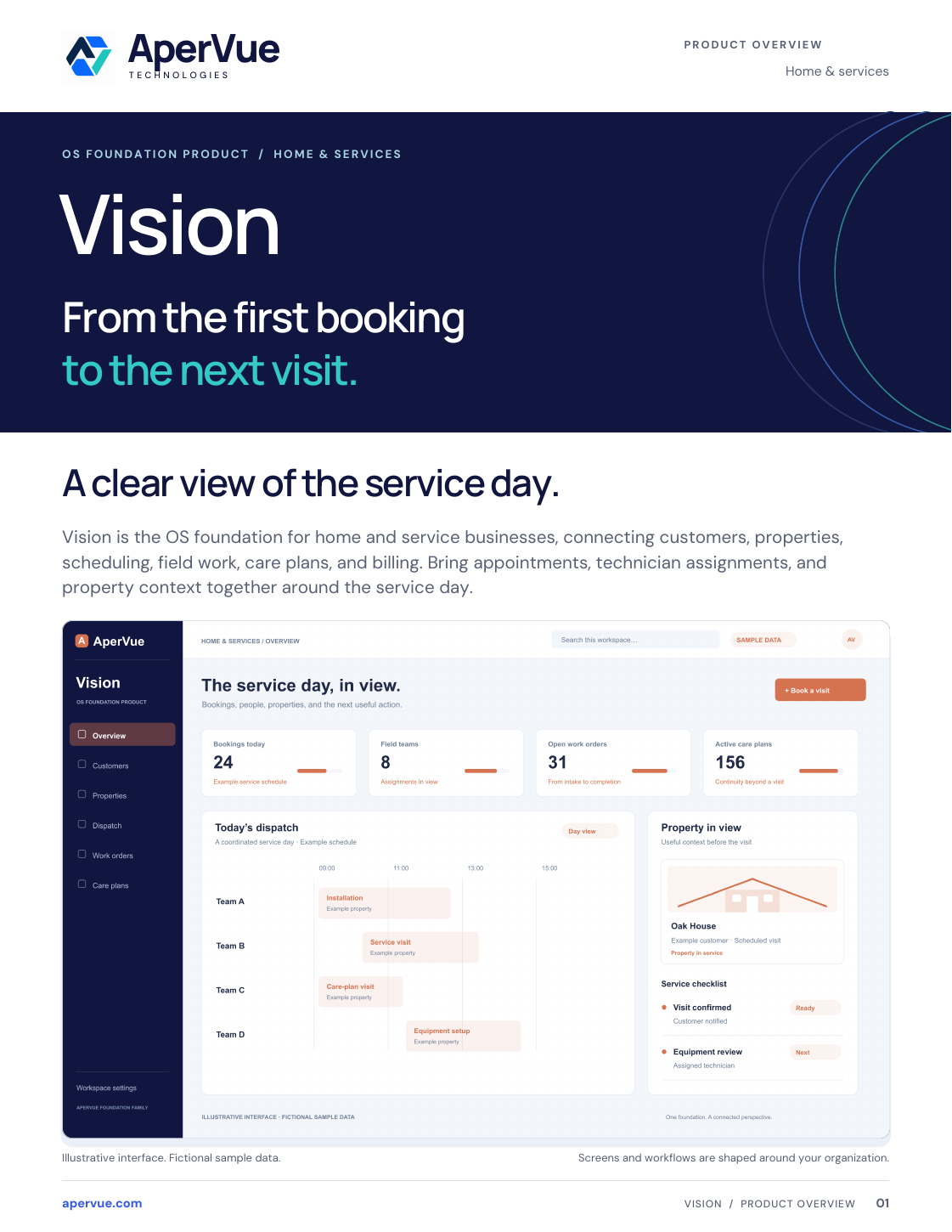 Cover of the Vision Feature Guide